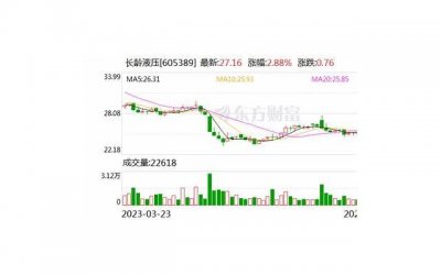 ​端午节短信祝福语幽默 端午节祝福语给客户
