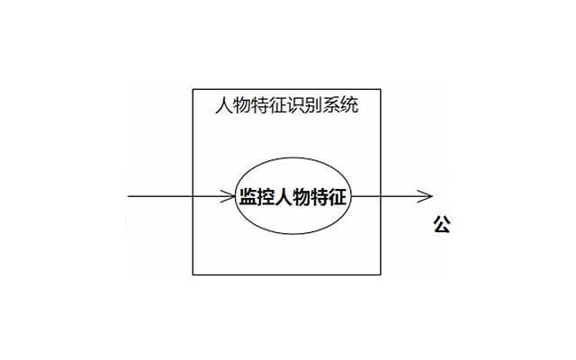  初次相识的句子简短友谊精拣70条