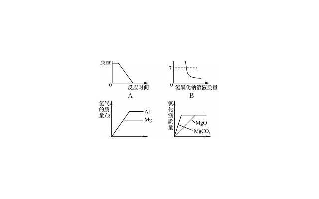 爱护眼睛的名言名句短文 关爱眼睛的名言警句