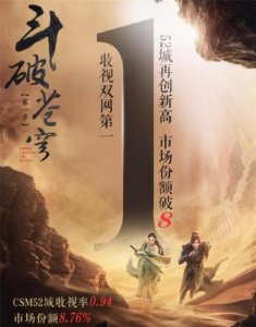 ​《斗破苍穹》主题曲叫什么 剧中所有背景音乐介绍