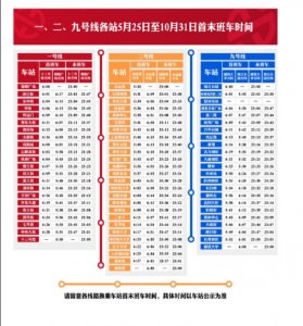 ​沈阳地铁九号线5月25日8：16通车试运营