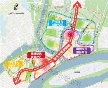 ​武汉城市规划系列——长江新城