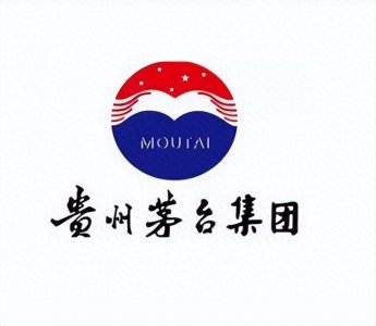 ​百强企业合集：贵州茅台酒股份有限公司NO.1