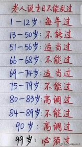 ​老人说生日不能乱过，对照一下看看吧，看看如何正确过生日。