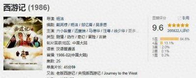 ​10部超高评分的电视剧，估计50%的人都没看过