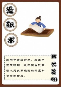 ​璀璨华夏之光：古代四大发明