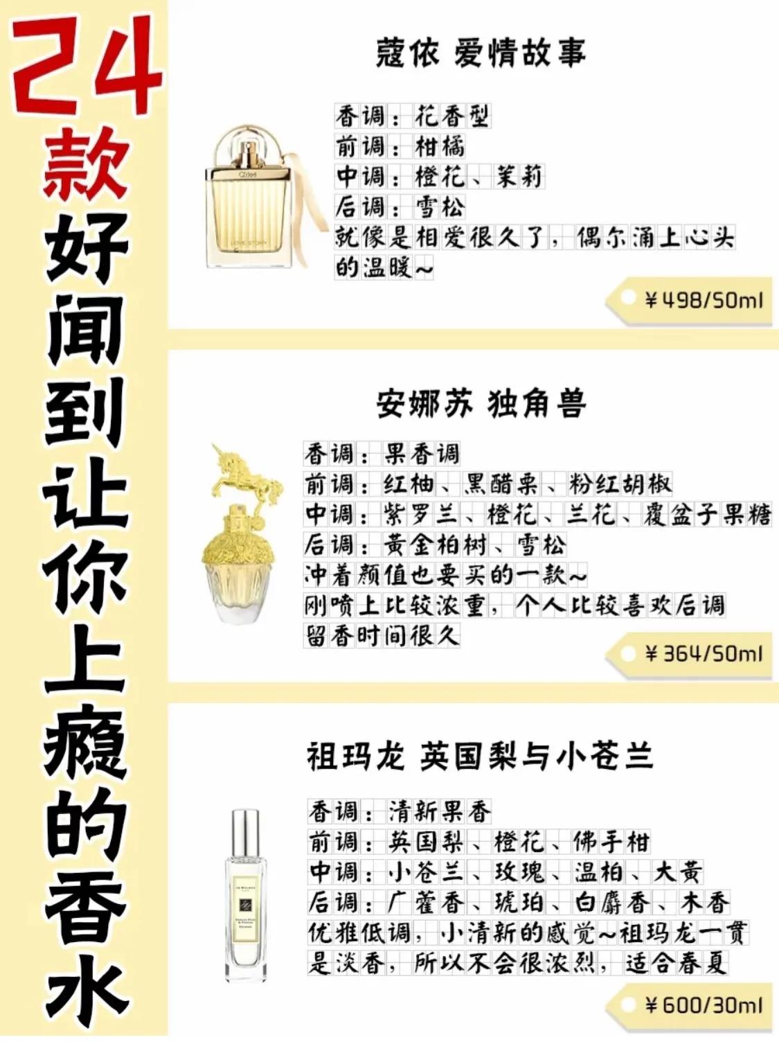 24款好闻的大牌香水推荐,每一款都是经典!