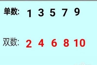 ​0是正整数吗，c语言中0是正整数嘛？