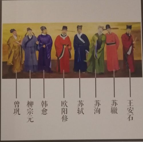 唐宋八大家分别是什么地方人(唐宋八大家简介)