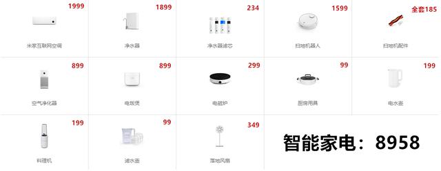 小米智能家居全介绍(用小米产品搭建一整套智能家居)(3)