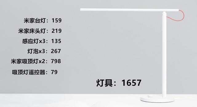 小米智能家居全介绍(用小米产品搭建一整套智能家居)(5)