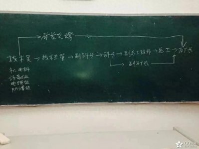 ​抖音网友爆笑评论集锦