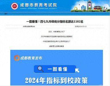 ​从2024指标到校名额分配引发的两个解读