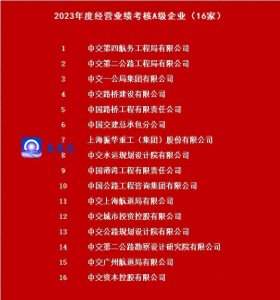 ​中交集团16家子公司获评A级企业，中交一公局等“8连A”！