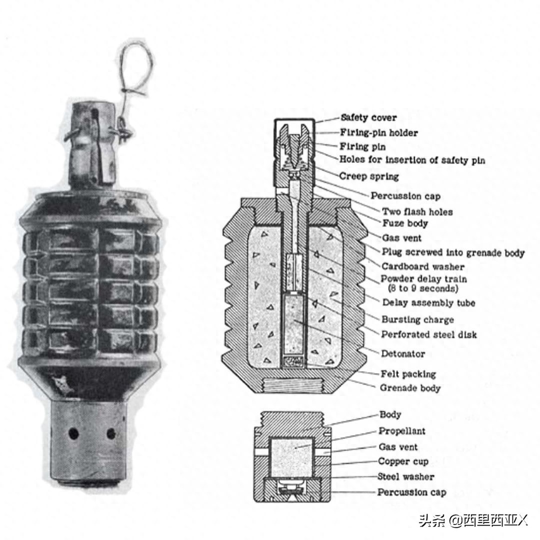 二战旧日本陆军步兵班火力支柱――89式掷弹筒！