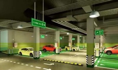 ​别再傻傻的搞不懂小区车位了