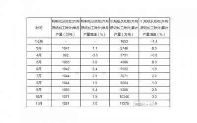 ​杜甫描写月亮的句子精选36句