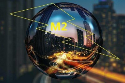 ​m2是什么单位（货币m2是什么意思）