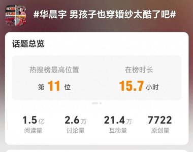 ​演唱会上男粉穿婚纱，华晨宇的反应是真诚与尊重