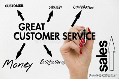 ​奖金分配方式