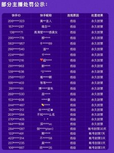 ​家长们，快手，低俗也不是一天两天了，别让孩子越陷越深