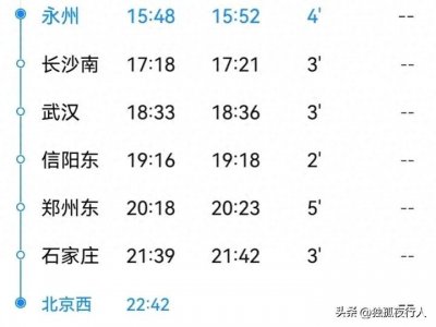 ​6.15铁路调图，G94南宁东进京标杆车，在湖南境内新增永州站停靠