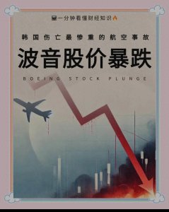​波音股价暴跌，航空巨头的危机与挑战