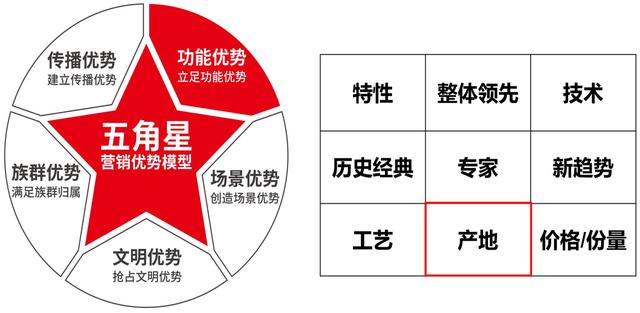 最贵的依云水是什么(依云为何是十大奢侈品水之首)(2)