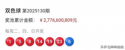 ​双色球25130期开奖：一等奖14注，分落11地